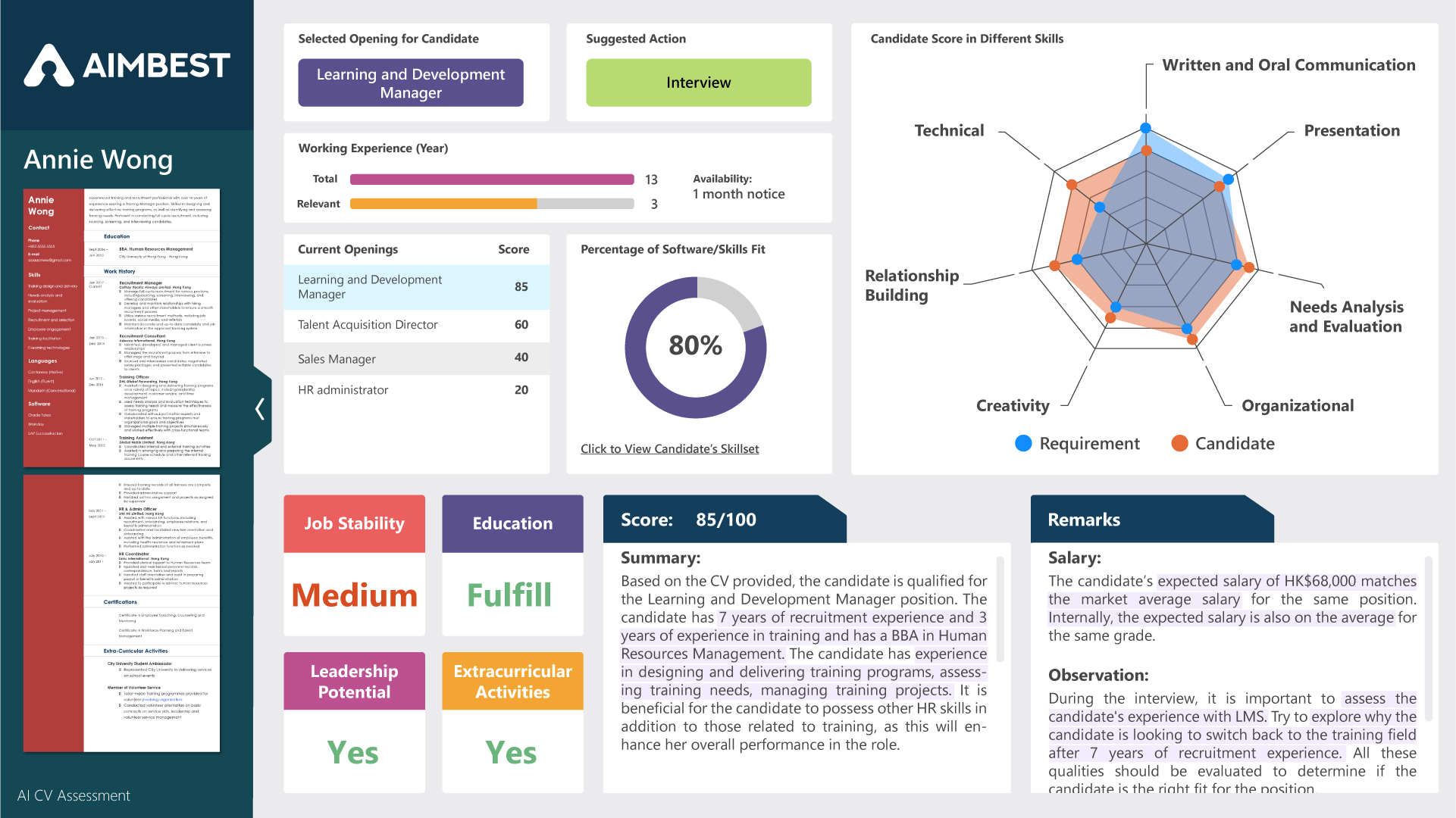 A one-page report showing candidate suitability and top job matches
